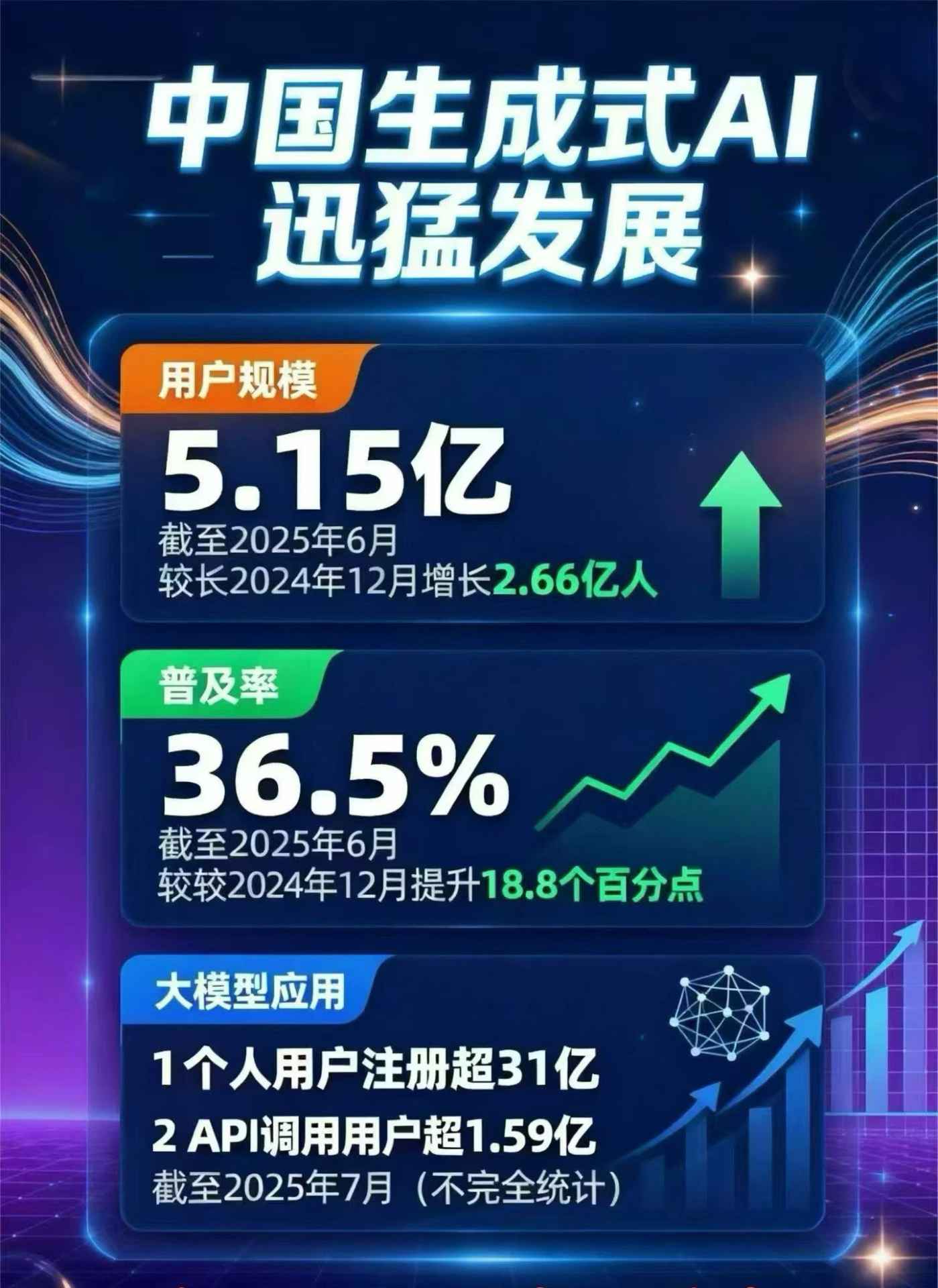 钟楼区豆包GEO优化是什么？内容创作核心逻辑解析