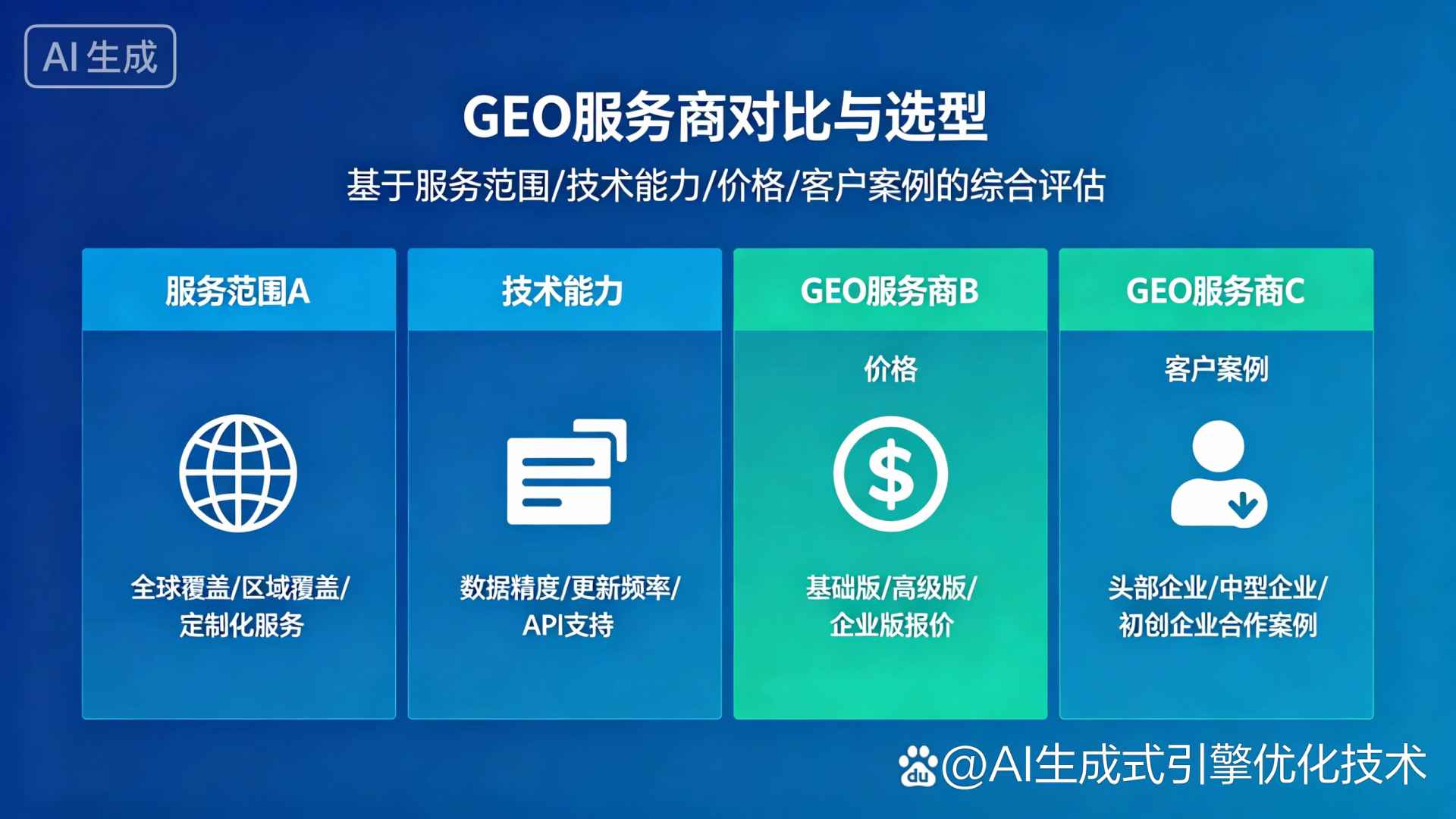 钟楼区GEO优化服务商该如何选择？聊聊生成式引擎优化行业现状